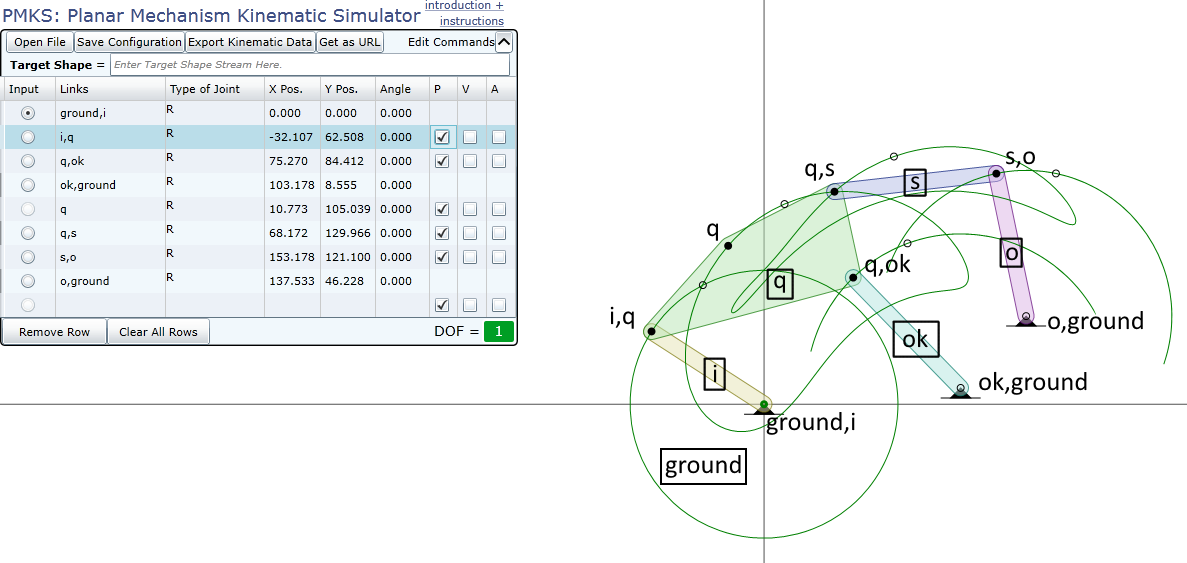 PMKS example